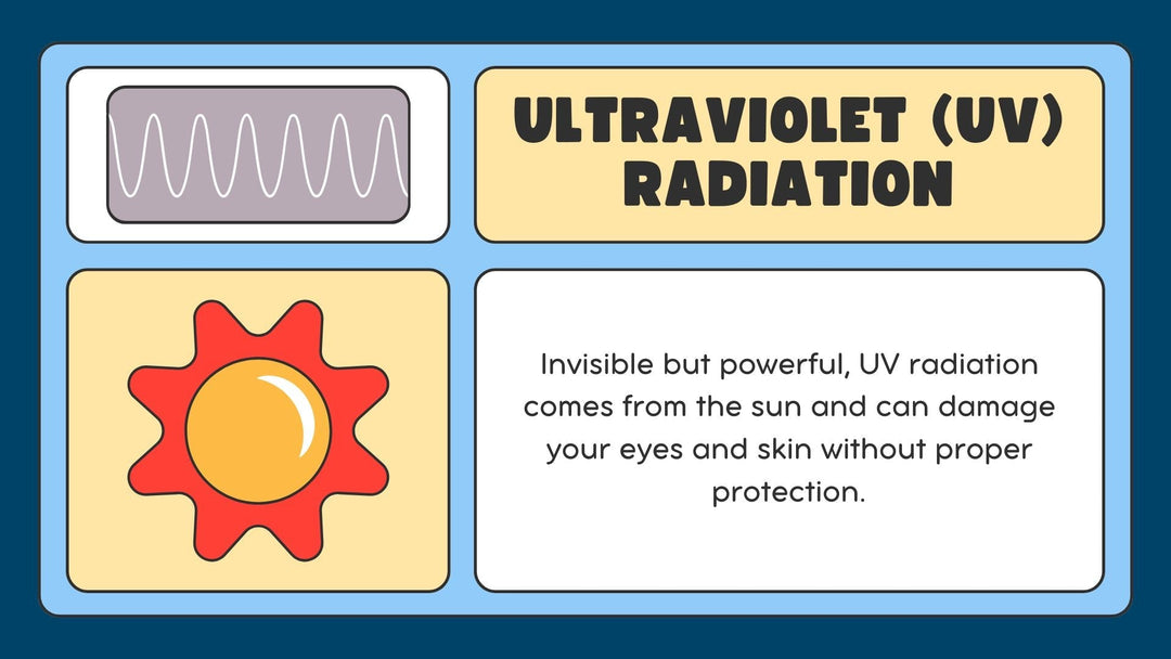Understanding the Difference Between UV, IR, and Blue Light